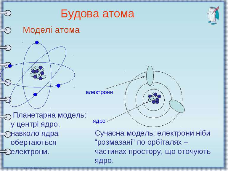 Будова атома Моделі атома Планетарна модель: у центрі ядро, навколо ядра обер...