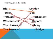 Find the pairs to the words Big London Tower Ben Trafalgar Parliament Westmin...