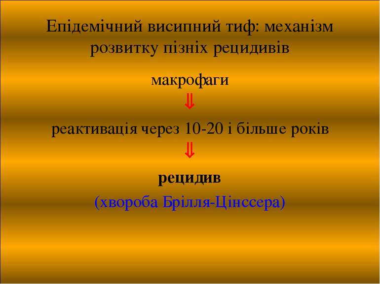 Епідемічний висипний тиф: механізм розвитку пізніх рецидивів макрофаги реакти...