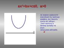 ax2+bx+c≤0, a>0 За знаком нерівності знаходимо ту частину графіка, яка лежить...