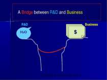 A Bridge between R&D and Business R&D Business H2O $ СТРАТЕГІЯ ПАТЕНТУВАННЯ ©...