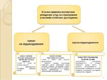 * * ЗАКОН УКРАЇНИ «Основи законодавства України про охорону здоров'я» Стаття ...