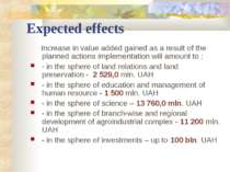 Expected effects Increase in value added gained as a result of the planned ac...