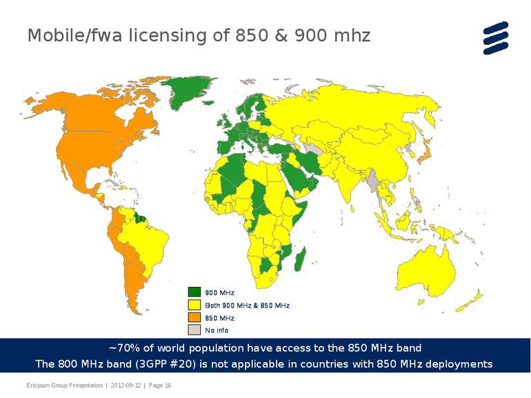 Mobile/fwa licensing of 850 & 900 mhz ~70% of world population have access to...