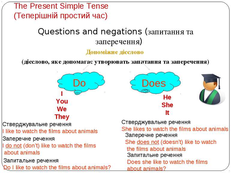 The Present Simple Tense (Теперішній простий час) Questions and negations (за...