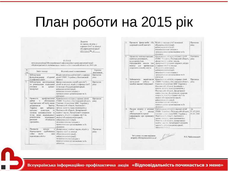 План роботи на 2015 рік