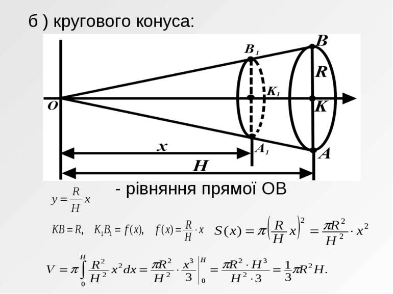 б ) кругового конуса: - рівняння прямої ОВ