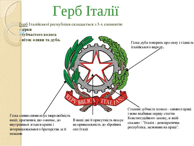 Герб Італії Сталеве зубчасте колесо - символ праці і воно відбиває першу стат...