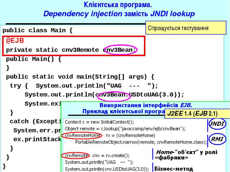 Клієнтська програма. Dependency injection замість JNDI lookup public class Ma...