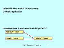 Розробка Java RMI/IIOP - проектів за CORBA - проектами Переконаємось у RMI/II...