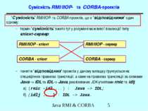 Сумісність RMI/IIOP- та CORBA-проектів “Сумісність” RMI/IIOP- та CORBA-проект...