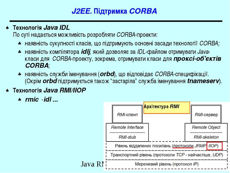 J2EE. Підтримка CORBA Технологія Java IDL По суті надається можливість розроб...