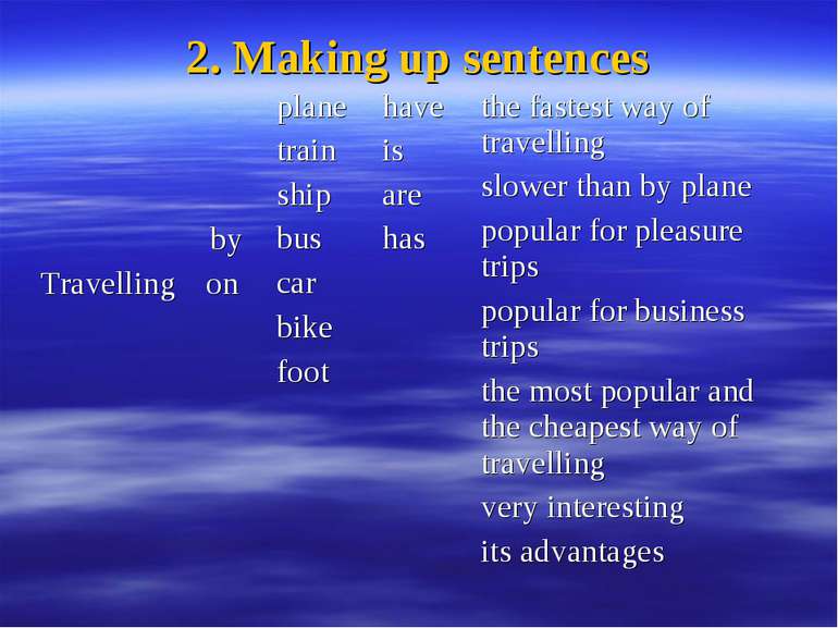 2. Making up sentences Travelling by on plane train ship bus car bike foot ha...