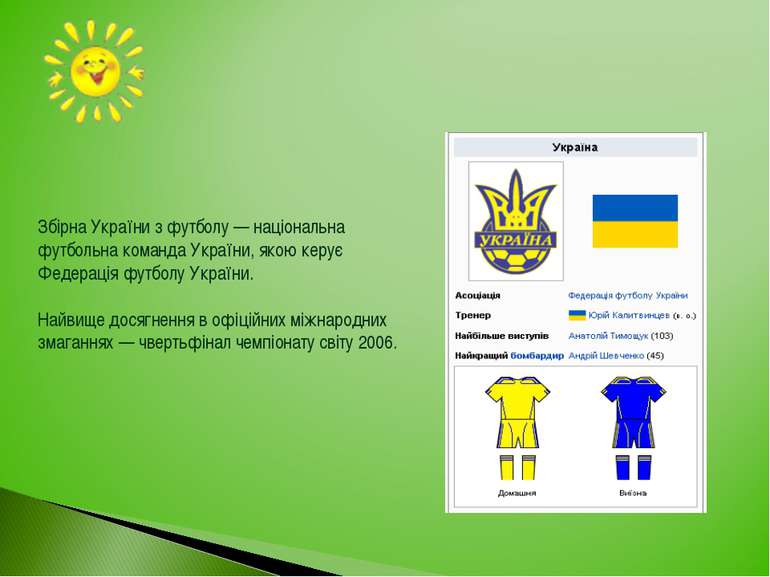 Збірна України з футболу — національна футбольна команда України, якою керує ...