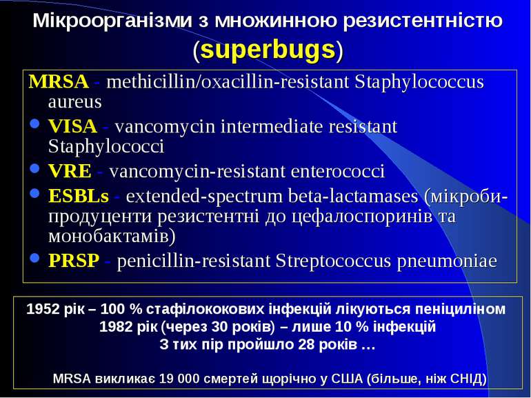 Мікроорганізми з множинною резистентністю (superbugs) MRSA - methicillin/oxac...