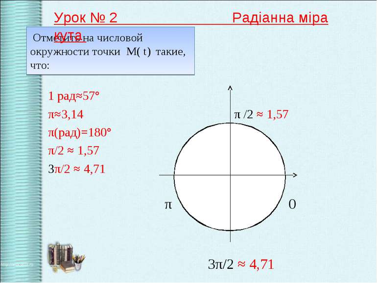 Отметить на числовой окружности точки М( t) такие, что: 1 рад≈57° π≈3,14 π /2...