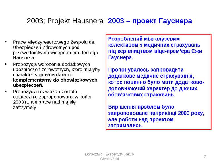 2003; Projekt Hausnera 2003 – проект Гауснера Prace Międzyresortowego Zespołu...