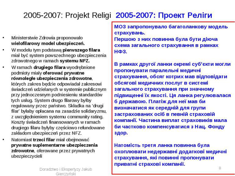 2005-2007: Projekt Religi 2005-2007: Проект Реліги Ministerstwie Zdrowia prop...