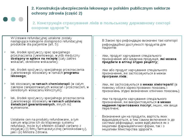 2. Konstrukcja ubezpieczenia lekowego w polskim publicznym sektorze ochrony z...