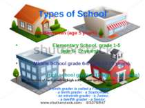 Types of School Kindergarten (age 5 years) Elementary School, grade 1-5 (age ...