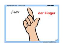 finger der Finger