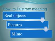 How to illustrate meaning
