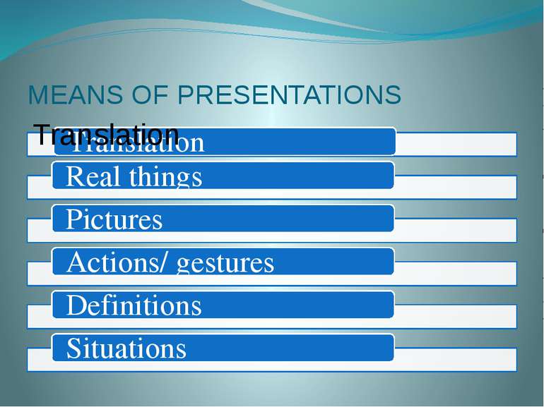 MEANS OF PRESENTATIONS