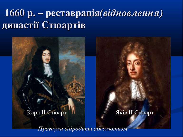 1660 р. – реставрація(відновлення) династії Стюартів Карл ІІ Стюарт Яків ІІ С...