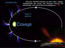 Сонце Хвіст із решток газовий хвіст 1619 році КЕПЛЕР побачив, що хвіст комет ...