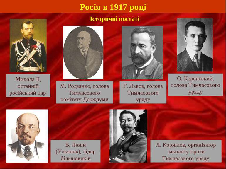 Росія в 1917 році Історичні постаті Микола ІІ, останній російський цар М. Род...