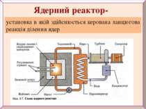 Ядерний реактор- установка в якій здійснюється керована ланцюгова реакція діл...