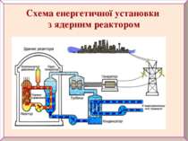Схема енергетичної установки з ядерним реактором