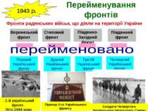 Перейменування фронтів Фронти радянських військ, що діяли на території Україн...