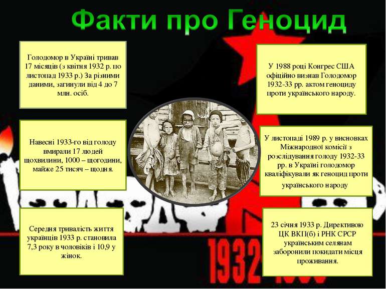 Середня тривалість життя українців 1933 р. становила 7,3 року в чоловіків і 1...