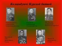 Командуючі Курской битвой Рокоссовский К.К., командующий Центральным фронтом ...