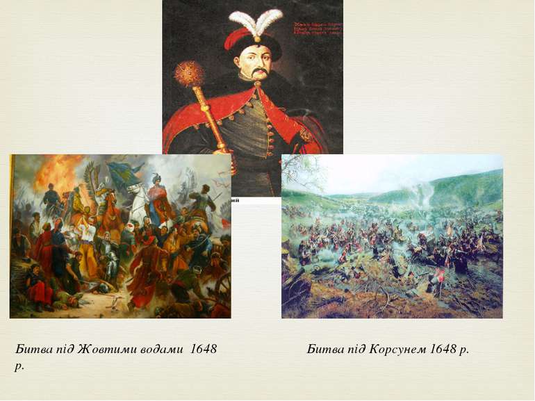 Битва під Жовтими водами 1648 р. Битва під Корсунем 1648 р.