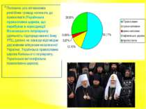 Половина усіх вітчизняних релігійних громад належить до православ'я (Українсь...