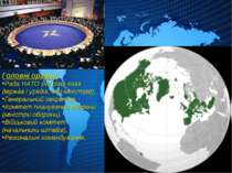 Головні органи: Рада НАТО (на рівні глав держав і урядів, або міністрів), Ген...