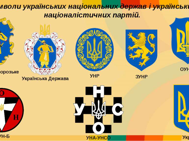 Символи українських національних держав і українських націоналістичних партій...