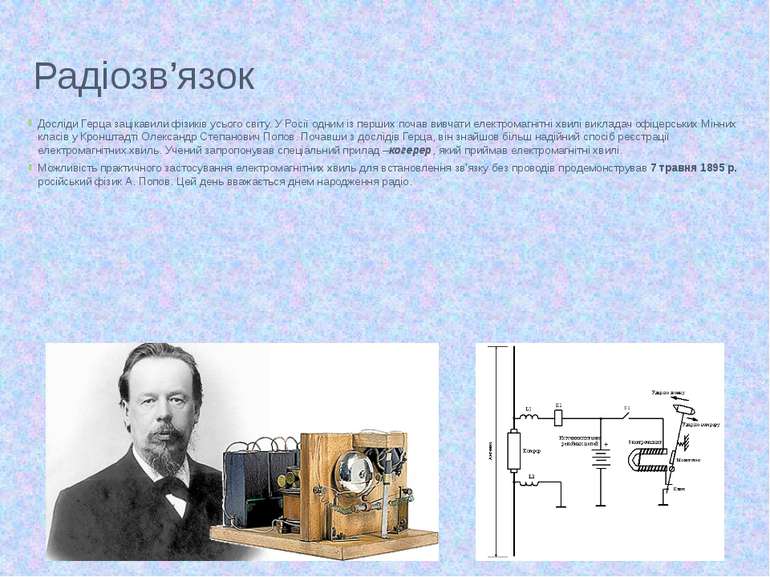 Радіозв’язок Досліди Герца зацікавили фізиків усього світу. У Росії одним із ...