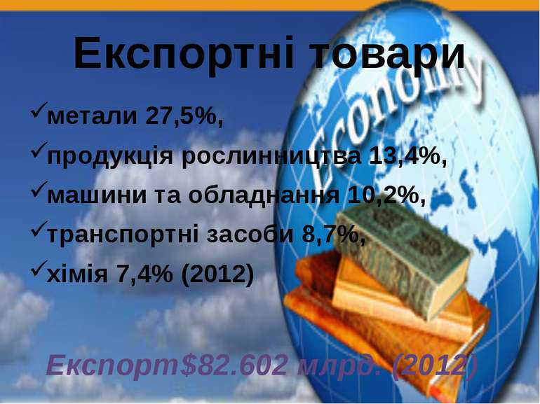 Експортні товари метали 27,5%, продукція рослинництва 13,4%, машини та обладн...