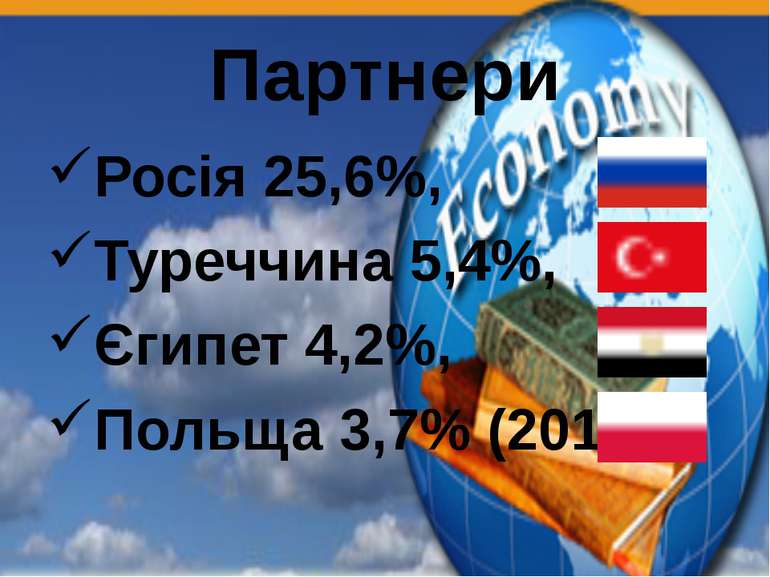 Партнери Росія 25,6%, Туреччина 5,4%, Єгипет 4,2%, Польща 3,7% (2012)