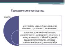 Громадянське суспільство: