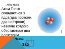 Атом гелію He1s2 1s2 Атом Гелію складається з ядра(два протони, два нейтрони)...
