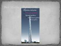 Burj Khalifa – Дубай, ОАЕ