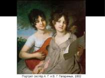 Портрет сестёр А. Г. и В. Г. Гагариных, 1802