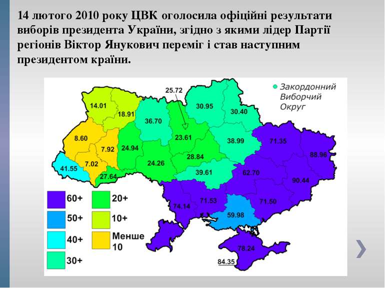14 лютого 2010 року ЦВК оголосила офіційні результати виборів президента Укра...