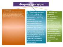 Форми цензури 1.Попередня цензура Полягає в необхідності отримати дозвіл на в...