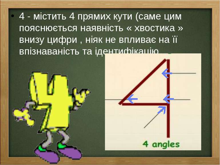 4 - містить 4 прямих кути (саме цим пояснюється наявність « хвостика » внизу ...