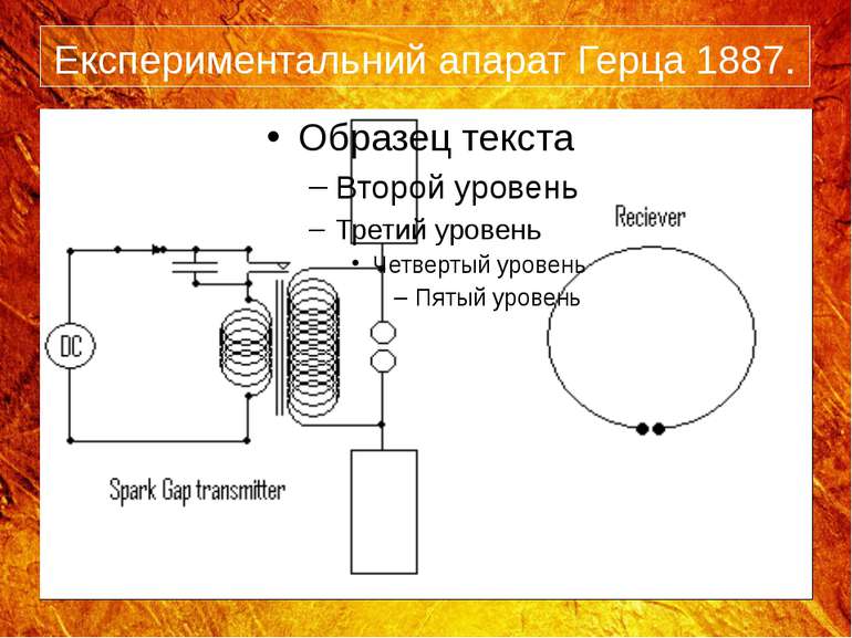 Експериментальний апарат Герца 1887.